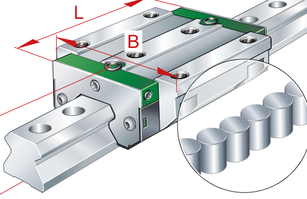 VAGON RWU45 E HL G3 V3 INA